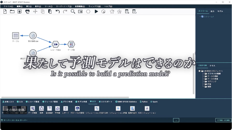 分析結果を動画で伝える