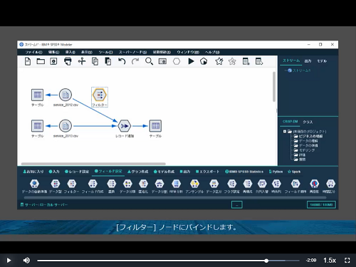 SPSS Modeler コース画像
