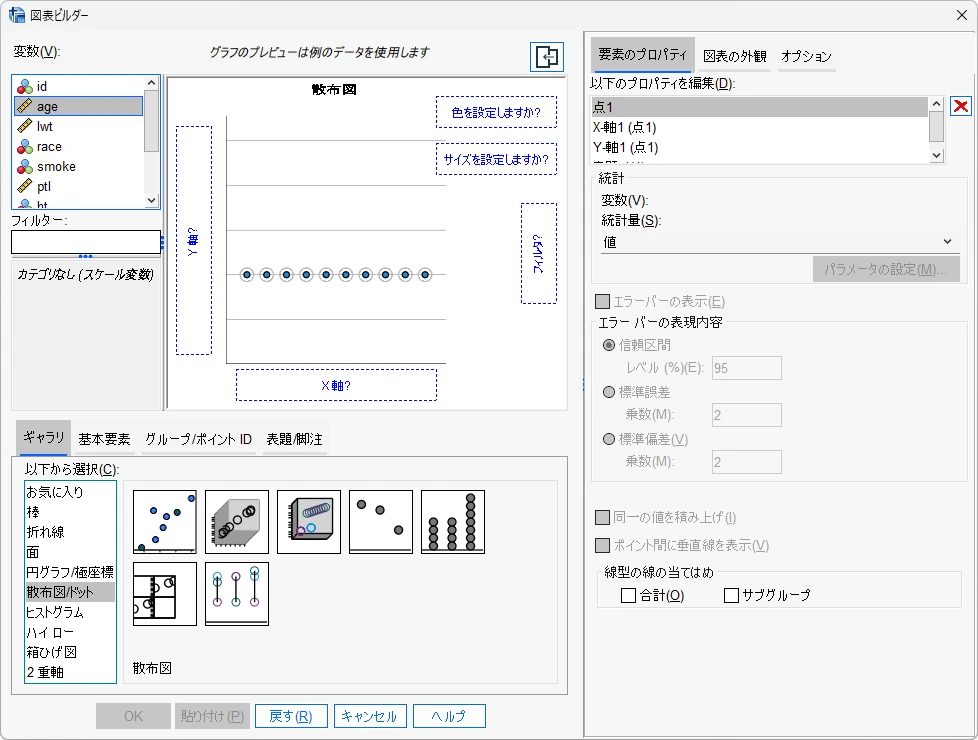 SPSSグラフ