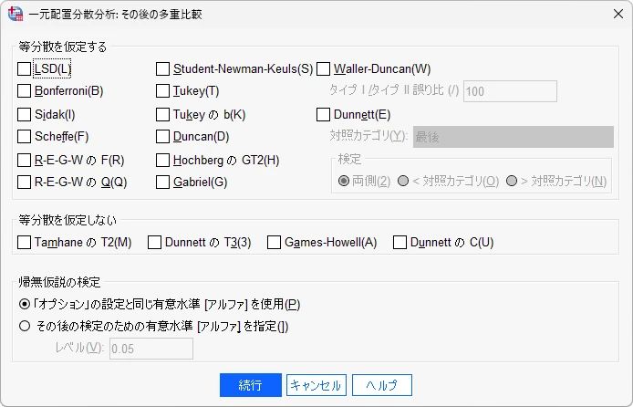 SPSSの分散分析