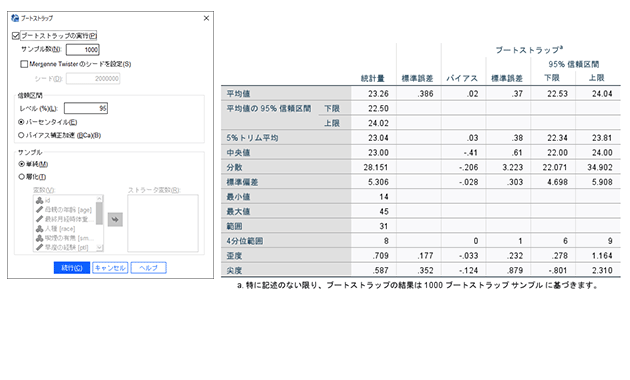 売り出し激安 統計ソフト IBM SPSS Amos 27 www.urbanbug.net